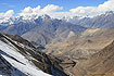 Het dak van de wereld: de Himalaya's