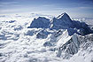 Hoogste berg ter wereld: de Mount Everest